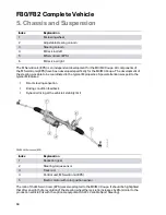 Preview for 74 page of BMW F80 M3 Technical Training Manual