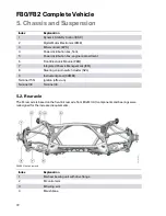 Preview for 78 page of BMW F80 M3 Technical Training Manual