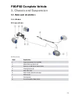 Preview for 81 page of BMW F80 M3 Technical Training Manual