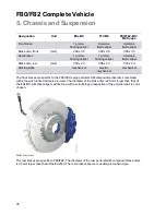 Preview for 82 page of BMW F80 M3 Technical Training Manual