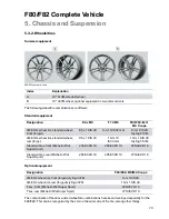 Preview for 85 page of BMW F80 M3 Technical Training Manual