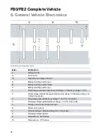 Preview for 98 page of BMW F80 M3 Technical Training Manual