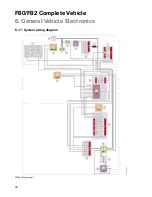 Preview for 100 page of BMW F80 M3 Technical Training Manual