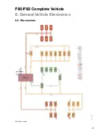 Preview for 103 page of BMW F80 M3 Technical Training Manual