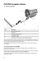 Предварительный просмотр 26 страницы BMW F97 Technical Training Manual