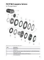 Предварительный просмотр 37 страницы BMW F97 Technical Training Manual