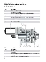 Предварительный просмотр 38 страницы BMW F97 Technical Training Manual