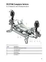 Предварительный просмотр 47 страницы BMW F97 Technical Training Manual