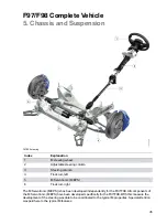 Предварительный просмотр 49 страницы BMW F97 Technical Training Manual