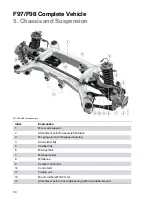 Предварительный просмотр 54 страницы BMW F97 Technical Training Manual