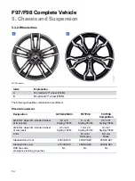 Предварительный просмотр 58 страницы BMW F97 Technical Training Manual