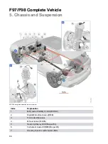 Предварительный просмотр 70 страницы BMW F97 Technical Training Manual