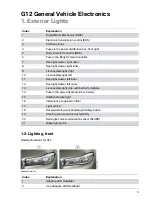 Предварительный просмотр 9 страницы BMW G12 2015 Technical Training Manual