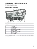 Предварительный просмотр 11 страницы BMW G12 2015 Technical Training Manual