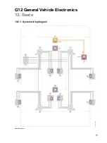 Предварительный просмотр 77 страницы BMW G12 2015 Technical Training Manual