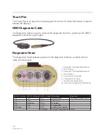 Preview for 12 page of BMW Group Tester One Manual