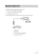 Preview for 15 page of BMW Group Tester One Manual