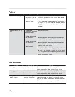 Preview for 18 page of BMW Group Tester One Manual