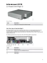 Preview for 11 page of BMW Head Unt High 3 Technical Training. Product Information