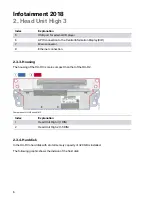 Preview for 12 page of BMW Head Unt High 3 Technical Training. Product Information