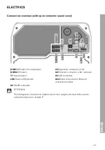 Предварительный просмотр 23 страницы BMW i wallbox Installation Instructions Manual