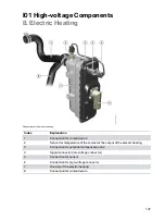 Предварительный просмотр 143 страницы BMW I01 Product Information