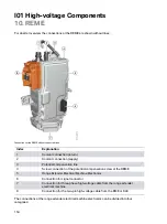 Предварительный просмотр 160 страницы BMW I01 Product Information