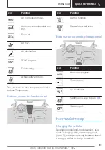 Предварительный просмотр 31 страницы BMW i4 GRAN COUPE 2022 Owner'S Manual