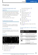 Предварительный просмотр 135 страницы BMW i4 GRAN COUPE 2022 Owner'S Manual