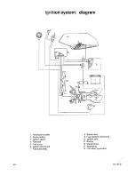 Preview for 150 page of BMW K100 LT Repair Manual