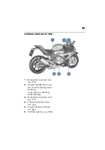 Preview for 21 page of BMW M 1000 RR 2021 Rider'S Manual