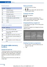 Предварительный просмотр 28 страницы BMW M2 COUPE Owner'S Manual