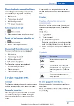 Предварительный просмотр 105 страницы BMW M2 COUPE Owner'S Manual