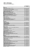 Предварительный просмотр 3 страницы BMW M5 Sedan 2013 Product Manual