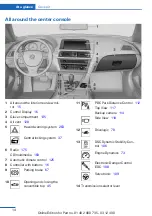 Предварительный просмотр 14 страницы BMW M6 convertible 2012 Owner'S Manual