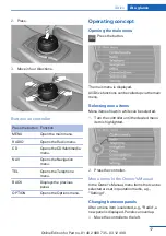 Предварительный просмотр 17 страницы BMW M6 convertible 2012 Owner'S Manual