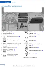 Предварительный просмотр 20 страницы BMW M6 Convertible Owner'S Manual