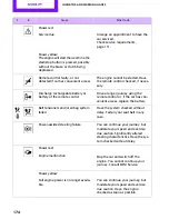 Предварительный просмотр 176 страницы BMW MINI Countryman Cooper Owner'S Handbook Manual