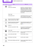 Предварительный просмотр 182 страницы BMW MINI Countryman Cooper Owner'S Handbook Manual