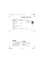 Preview for 19 page of BMW MOTORRAD K 1200 LT Manual