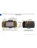 Preview for 5 page of BMW Motorrad Navigator III Reference Manual