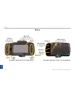 Preview for 195 page of BMW Motorrad Navigator III Reference Manual