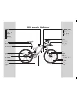 Предварительный просмотр 2 страницы BMW Mountain Bike Enduro Owner'S Manual