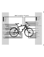 Предварительный просмотр 4 страницы BMW Mountain Bike Enduro Owner'S Manual