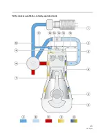 Предварительный просмотр 35 страницы BMW N55 Manual