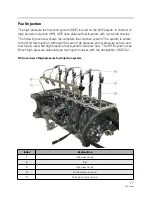 Preview for 71 page of BMW N55 Manual