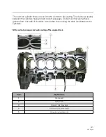 Preview for 81 page of BMW N55 Manual