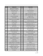 Preview for 89 page of BMW N55 Manual