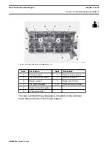 Предварительный просмотр 52 страницы BMW N62 Series Service Training