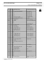 Предварительный просмотр 105 страницы BMW N62 Series Service Training